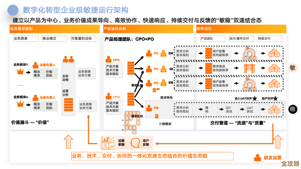 Oracle FLEXCUBE助力平安银行焕发新活力，推动数字化转型再升级