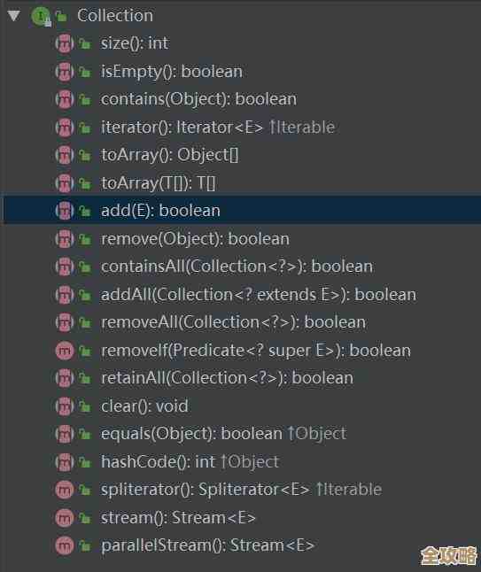 数据库里list数组去重怎么搞，能不能简单点说下方法和思路