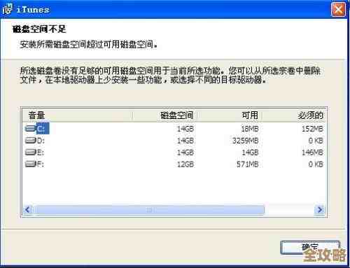 Redis磁盘空间满了,命令行怎么快速清理才靠谱呢? Redis磁盘空间满了,命令行怎么快速清理才靠谱呢?