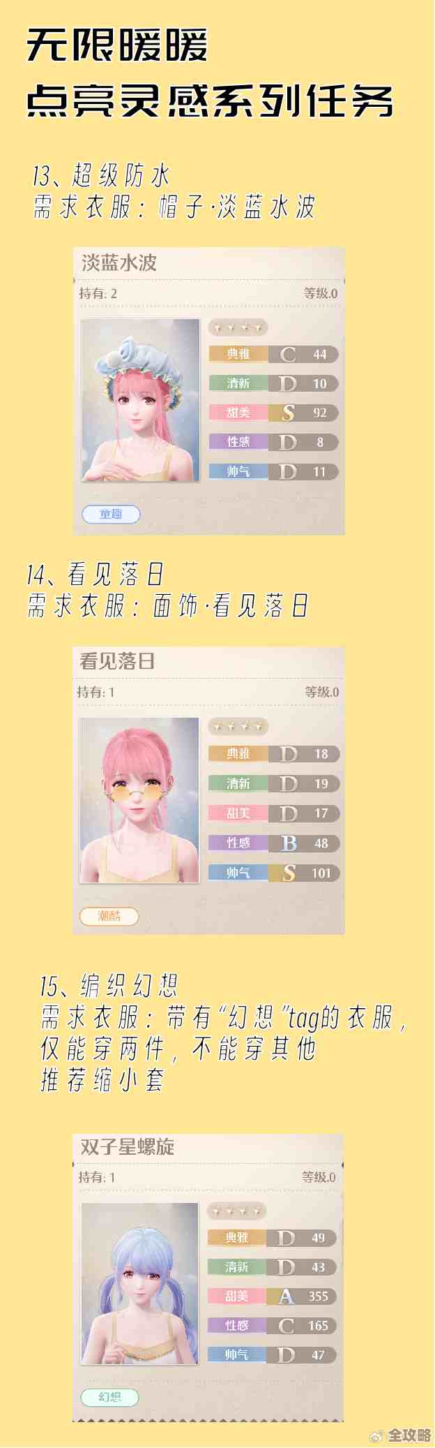 无限暖暖伙伴口令这样弄，几招小技巧和绕路心得