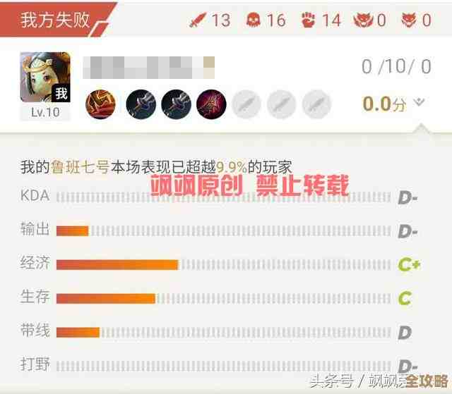用Redis送礼提升性能，结果频繁赠一到底咋回事啊？