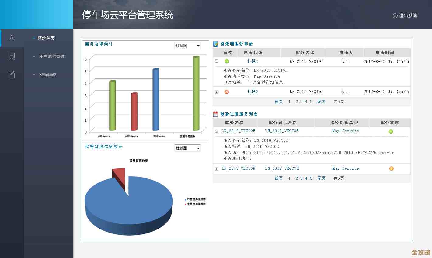 后台管理里那些数据库怎么动起来，后台界面和数据库的互动其实没那么难