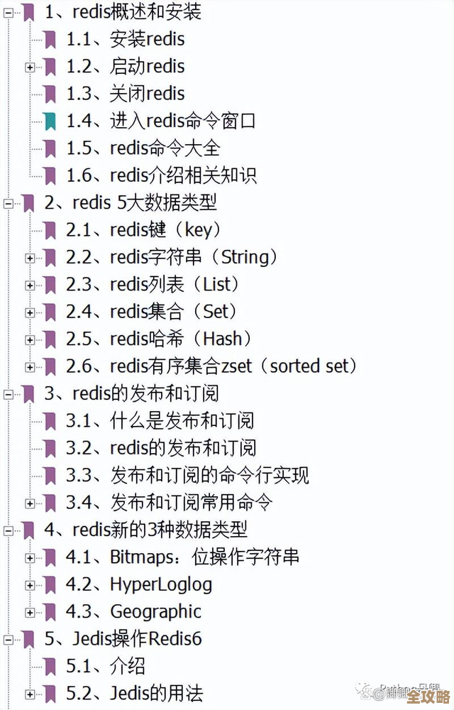 用C语言配合Redis搞开发，感觉效率和性能都挺不错的那种模式