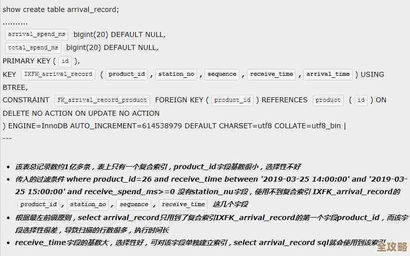 MySQL报错提示用户和主机过滤不能为空，远程帮忙修复问题中
