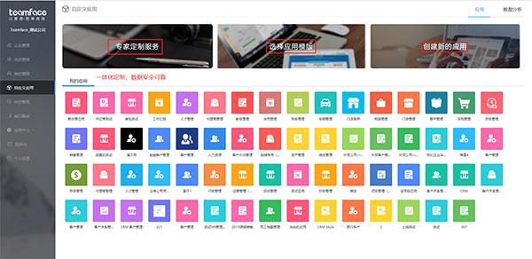 云上部署CRM应用其实没那么难，这几招帮你快速评估平台优劣