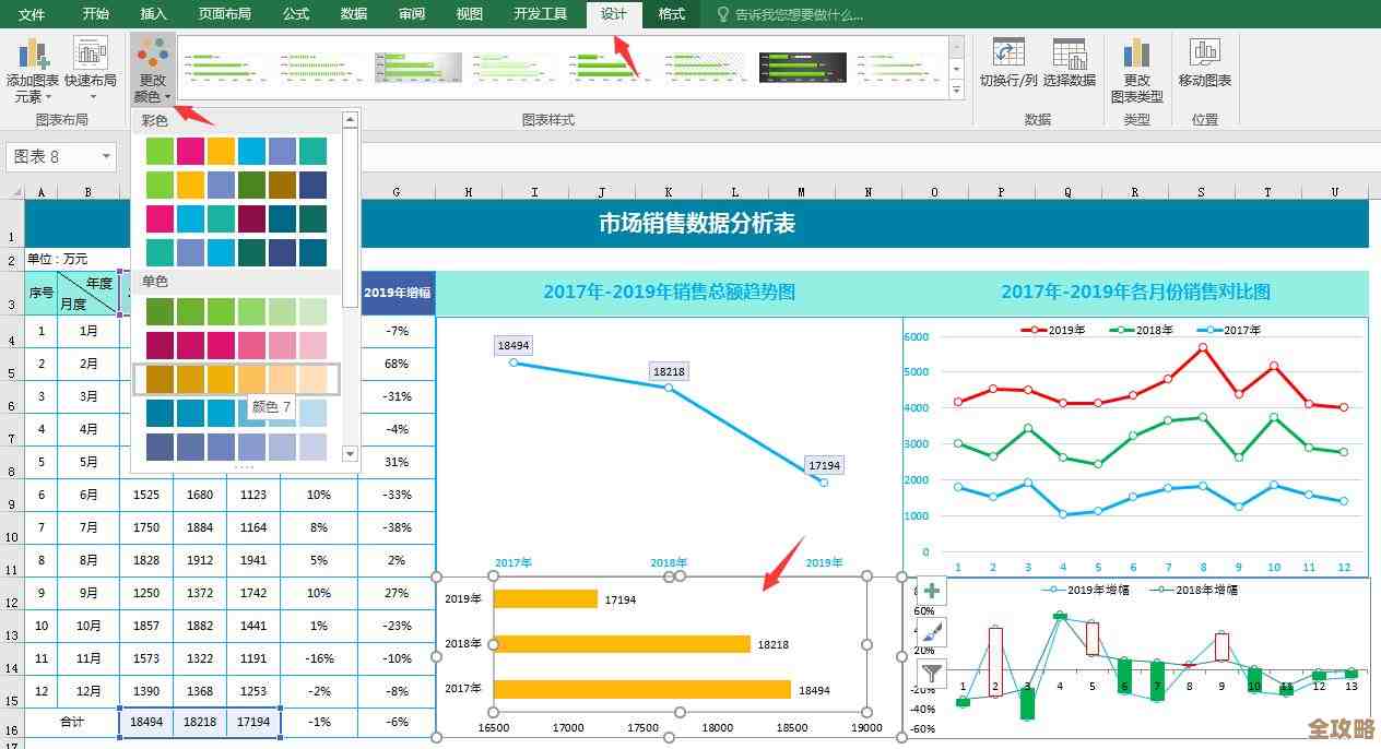 数据库同步更新怎么搞，技术细节和实现步骤聊一聊