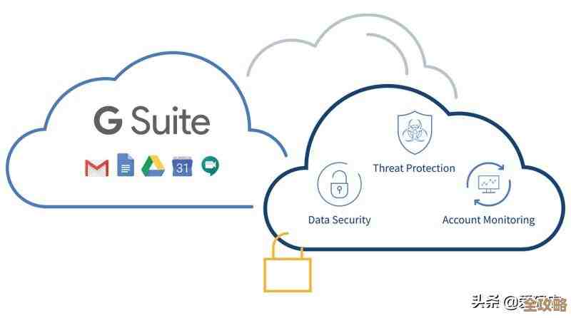 其实就是想说Google云背后的那些基础架构，聊聊它怎么撑起整个服务的运行和扩展