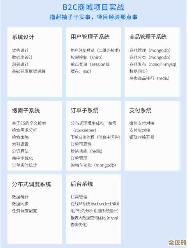 聊聊未来Redis架构那些事儿，分享一些设计思路和实践经验