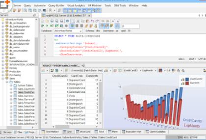 简单聊聊Oracle和Sybase数据库那些事儿，随便说说用法和区别啥的