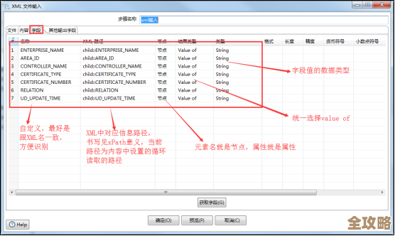 kettle连接数据库那个驱动包去哪儿下，怎么弄才不会出错的简单说法