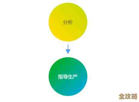 微服务和云应用那些效率上的事儿，说说不完的坑和妙招