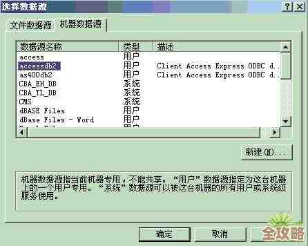 DB2数据库导入外部文件时那些容易忽略的小细节和坑要注意啥
