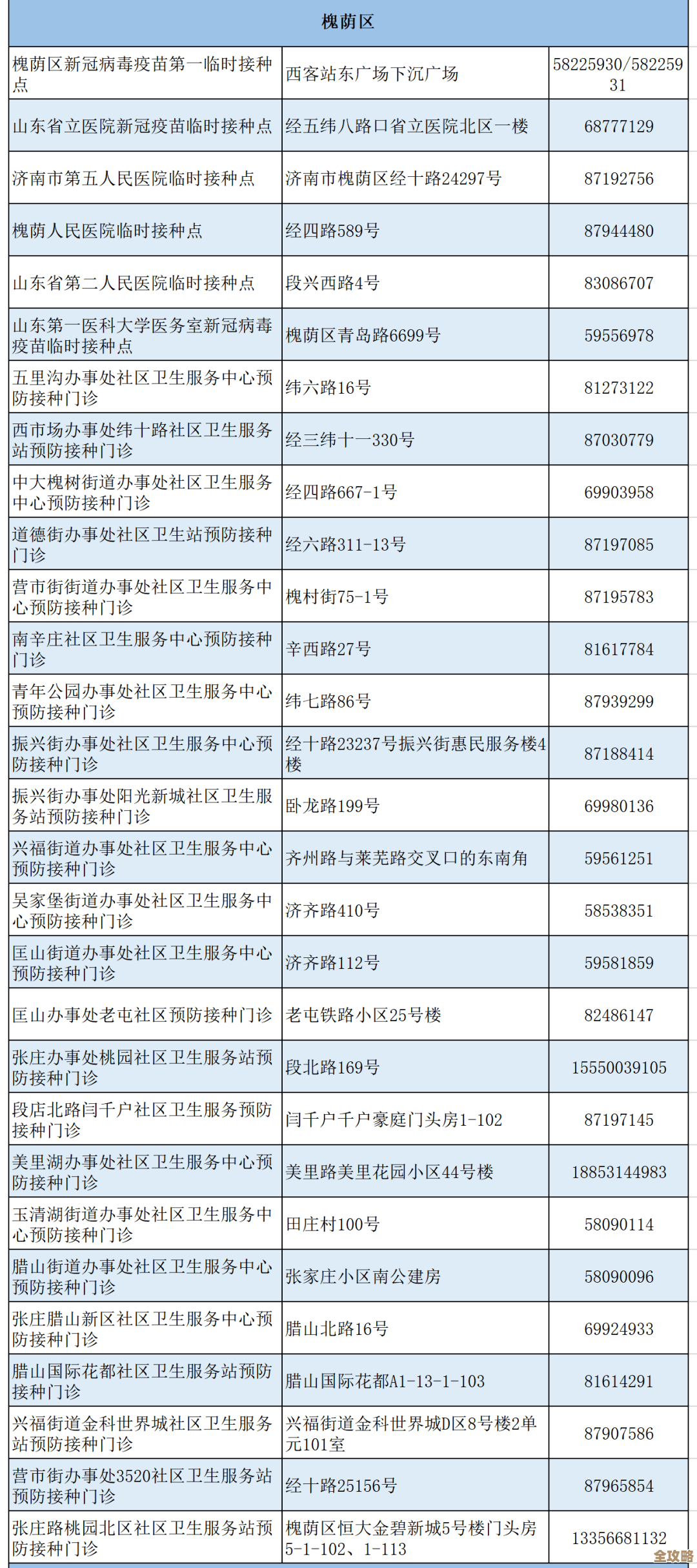 Redis请求超时了小心数据没保存好，过期时间一到就没了怎么办