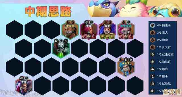 金铲铲之战四星蔚奥莱阵容怎么玩，零基础上手思路和坑位随想