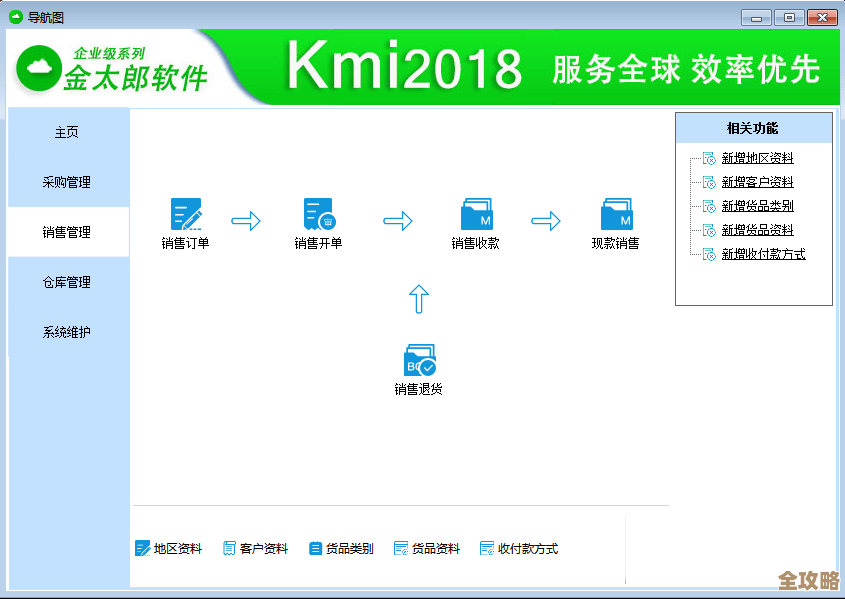 BSM开始流行了,传统系统集成管理感觉有点跟不上节奏了 BSM开始流行了,传统系统集成管理感觉有点跟不上节奏了