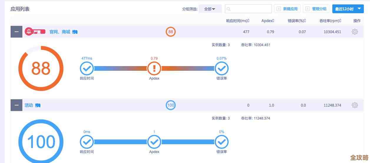 API导数据库超方便，一键搞定省时又省力，操作真的很简单