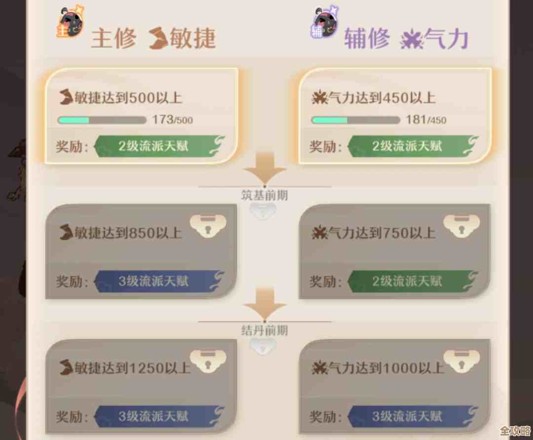 铸仙之境战中策略玩法介绍，先说几招能直接上场的