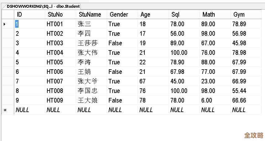 教你一步步手动跑数据库脚本，数据控制更精准不出错