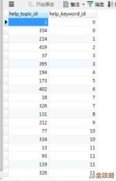 MySQL里怎么快速查表结构和内容的那些命令,简单介绍一下 MySQL里怎么快速查表结构和内容的那些命令,简单介绍一下