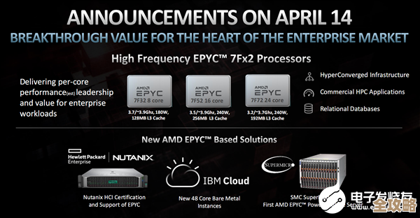 AMD想用云渲染技术搞个超级计算机，感觉挺厉害但具体咋实现还得看后续发展