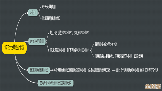 恐鬼症分享哪个加速器比较稳？我来讲讲亲测感受.