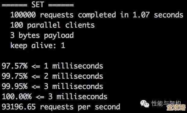 Redis速度到底快不快？性能测试带你真切感受下Redis的极速表现