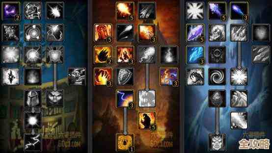 龙之谷怀旧服火舞技能加点分享，零氪党也能用的实战点法