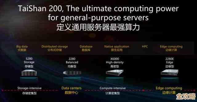 Platform帮上海超算挖掘潜力，集群利用率终于有点起色了