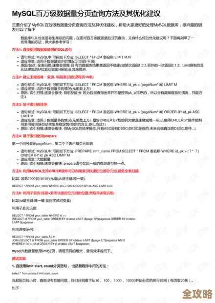 Redis做分页其实挺常见的，但到底适不适合用它来分页呢？