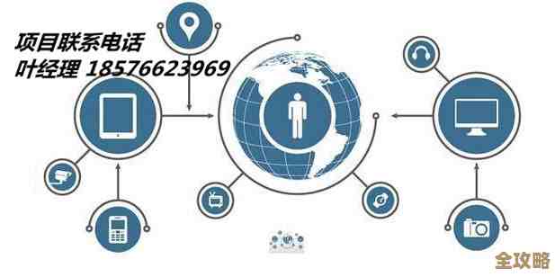 树叶云应用安全怎么跟开发优先配合起来，找个适应的模式才行