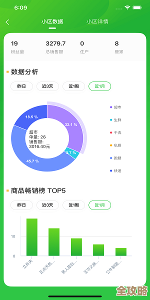 气象软件数据库怎么快速搞定读取那些数据其实没那么难讲点实用技巧