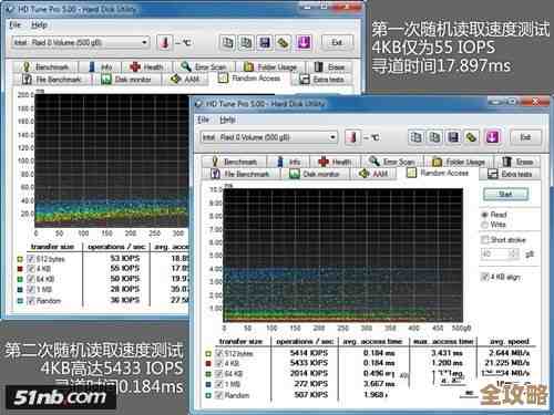 气象软件数据库怎么快速搞定读取那些数据其实没那么难讲点实用技巧