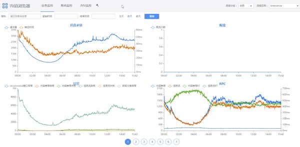 mui点一下马上刷新数据库，页面数据实时更新怎么搞