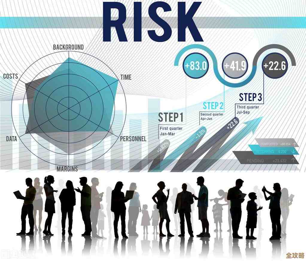 Redis集群端口分配怎么优化才能让服务性能更好一点呢？