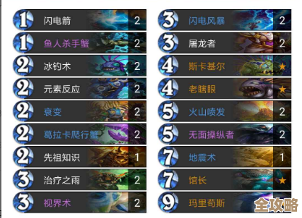 《炉石传说》超级融合怪卡组搭配攻略—核心连招、卡序和改牌小心法，别太死板