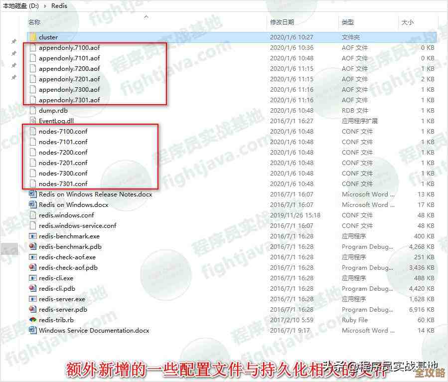 Redis节点出问题了咋办？教你一步步看故障，别慌，这里有全攻略