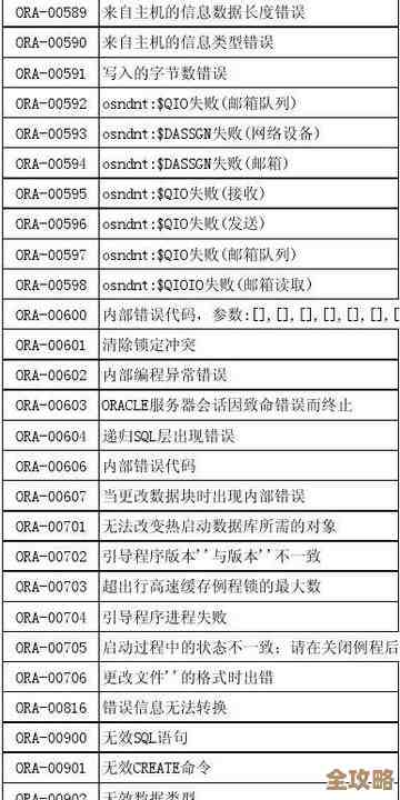 ORA-02433报错怎么解决，主键没定义却想禁用，远程帮你搞定故障