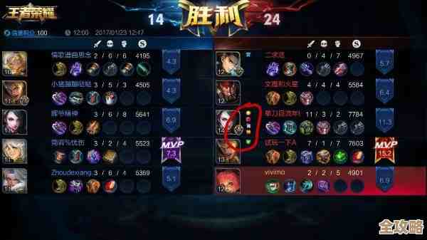 王者荣耀进游戏的各种小标到底是啥，英雄旁的图标也一并看下