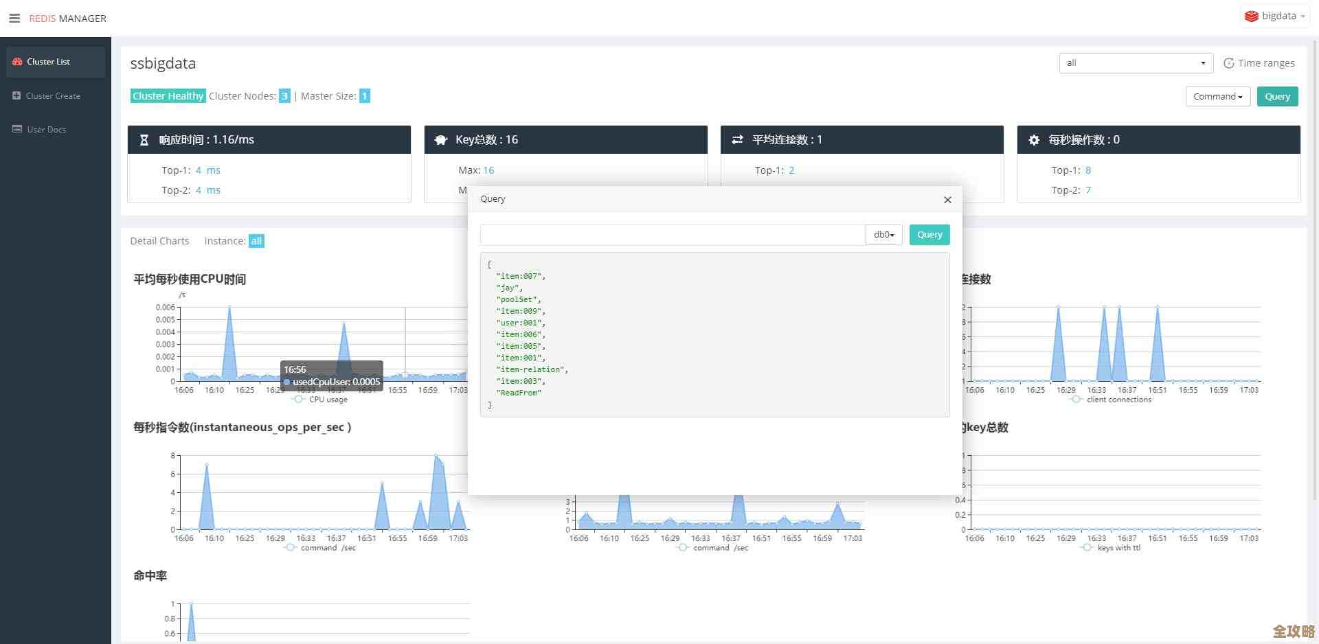 怎么搭建个靠谱的Redis运维体系，保证稳定又高效的那种