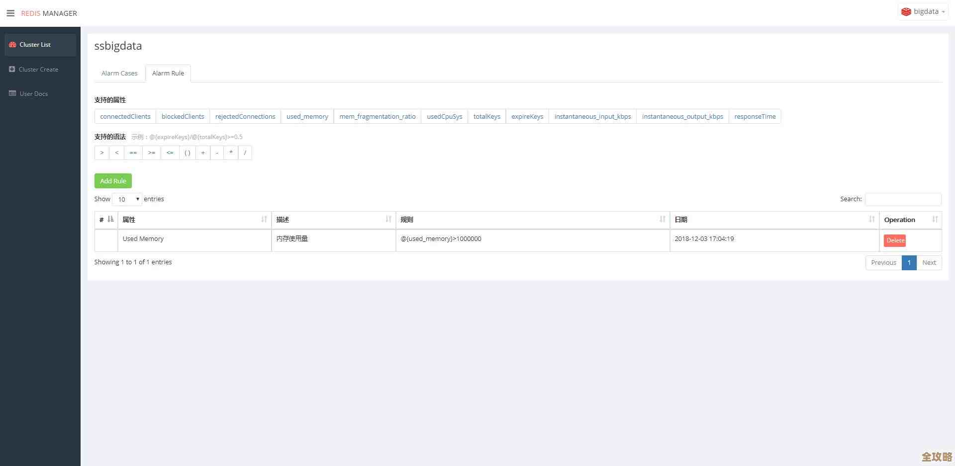 怎么搭建个靠谱的Redis运维体系，保证稳定又高效的那种