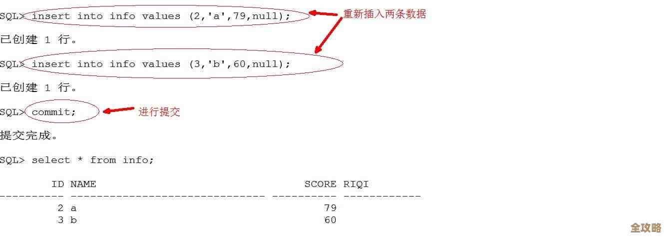 Oracle里那些初始参数到底怎么影响当前用户操作，实操讲解来看看