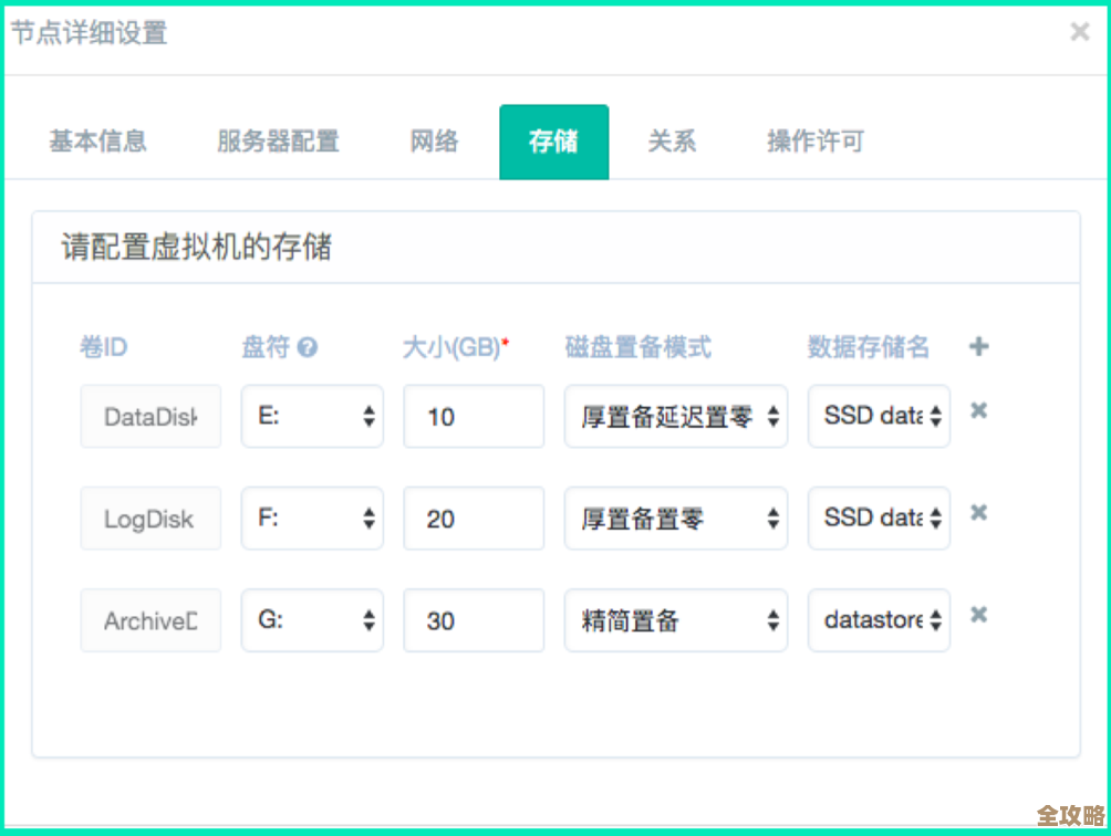 骞云科技又出新版本SmartCMP升级了，功能更强大更智能了