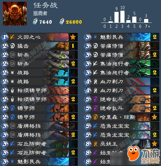 魔界大战怎么进去啊，是不是得先做任务或刷到钥匙才能进？