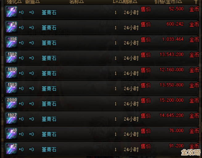 王都创世录福利汇总，兑换码口令线报杂记，慢慢翻找吧