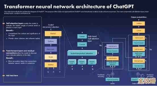 聊聊ChatGPT背后的技术秘密和它到底怎么运作的那些事儿