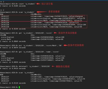 数据库那些常用命令到底有哪些，怎么快速上手操作数据流才不慌
