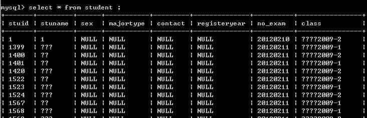 MySQL数据库里字符显示不对劲，乱码问题到底咋整才好？