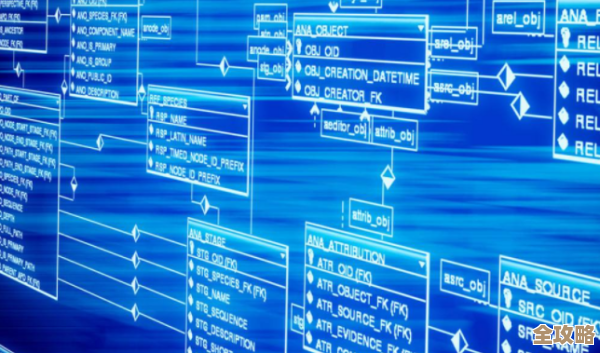 ORA-40109报错怎么解决,逻辑数据不一致导致的故障远程帮忙处理 ORA-40109报错怎么解决,逻辑数据不一致导致的故障远程帮忙处理
