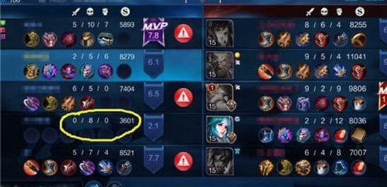 王者荣耀v8怎么选感觉靠谱的，省钱别被坑