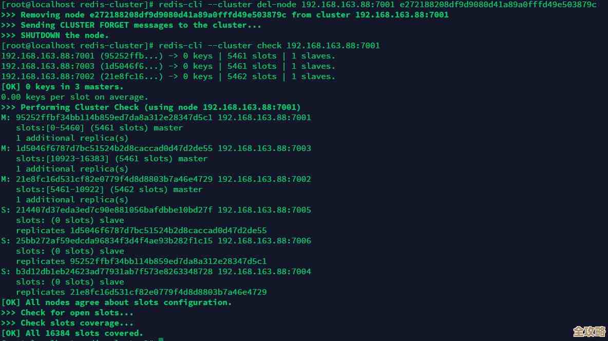 Redis集群怎么搭建，两个方法对比说说哪个更适合用